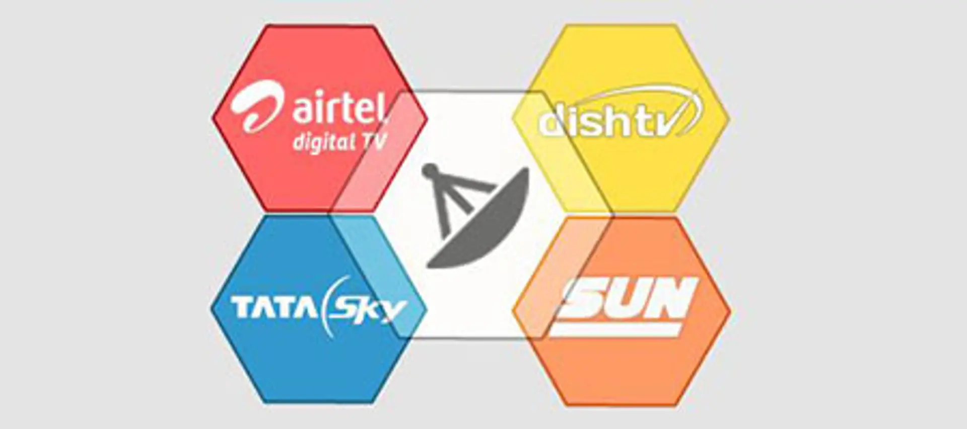 Get the right value from your DTH connection with Komparify