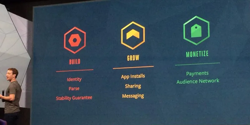 f8 Build Grow Monetize YourStory