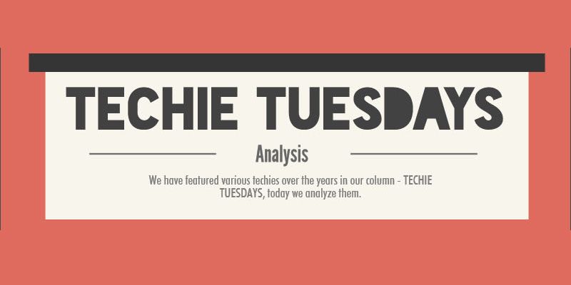 [Techie Tuesdays] [Infographic] Interesting insights from our techies