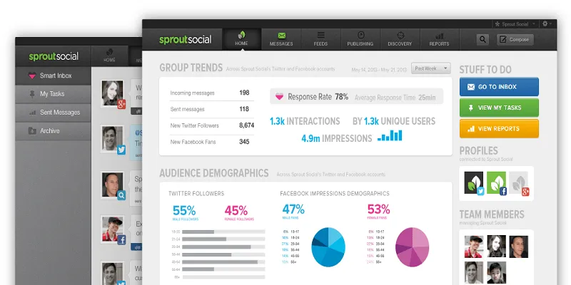 sprout-social-dashboard2
