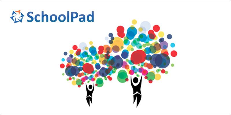 SchoolPad, a young startup from Chandigarh offering SaaS ERP to K-12