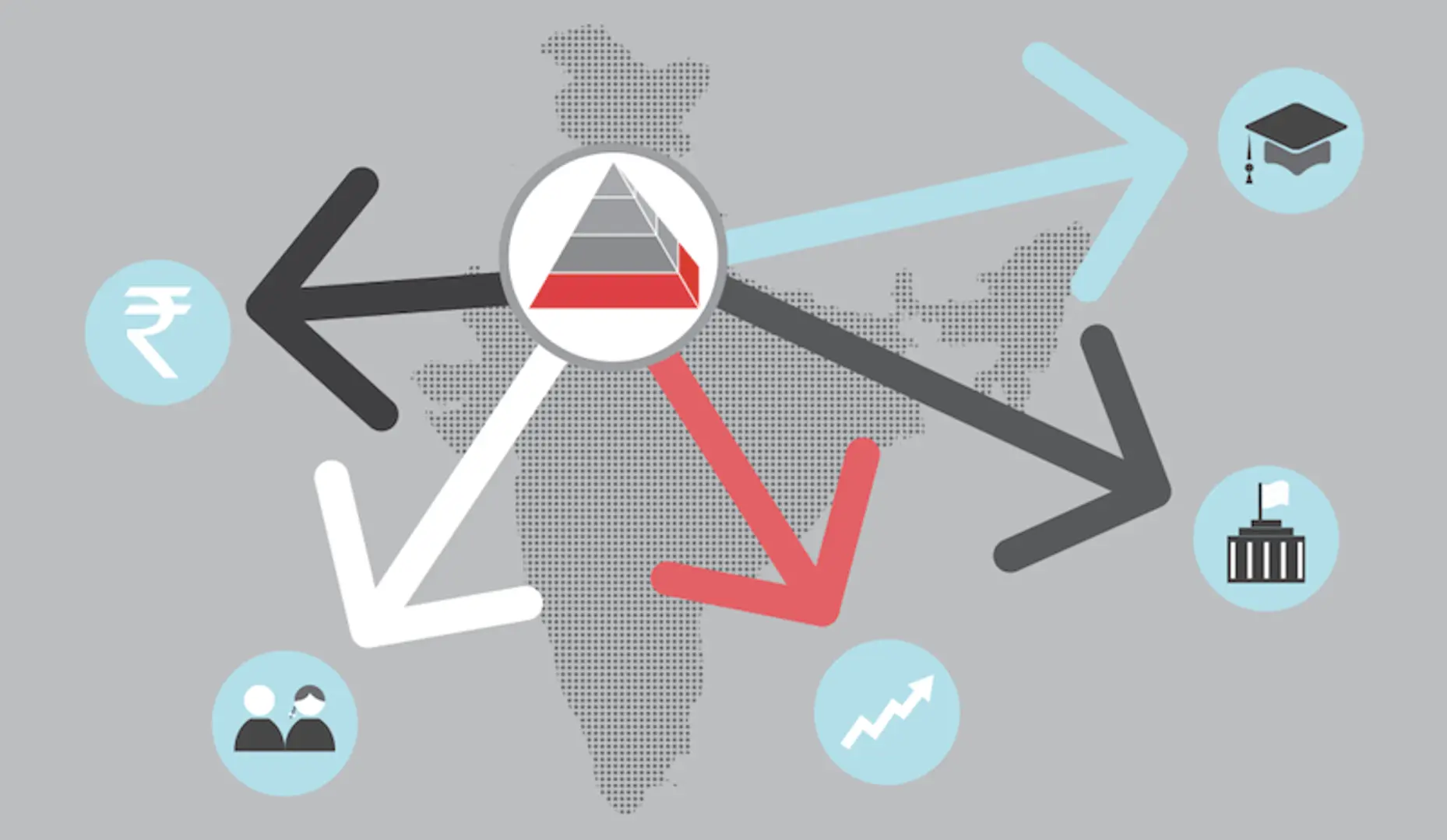 The State of the Bottom of the Pyramid (BoP) Education Entrepreneurship Ecosystem in India