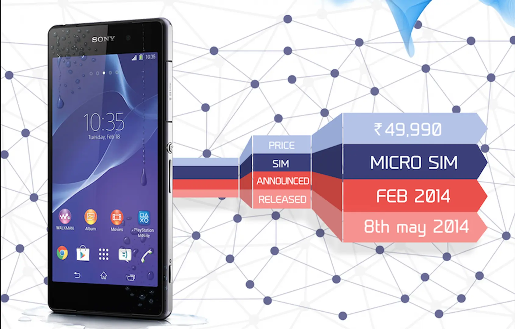 Tired of reading long gadget reviews? ‘Gadget Adda’ has a solution for you!