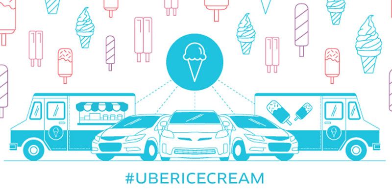 Uber offering Ice Cream at a push of a button
