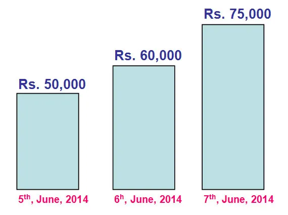 analytics_graph