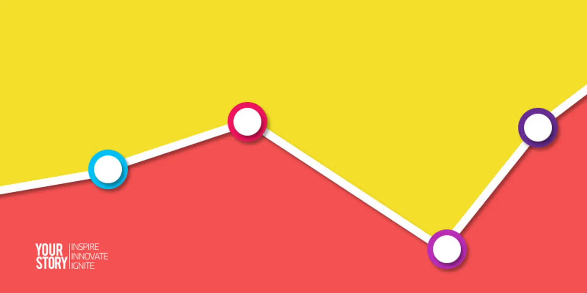From Analytics to Predictive Analytics: why is it important for your business