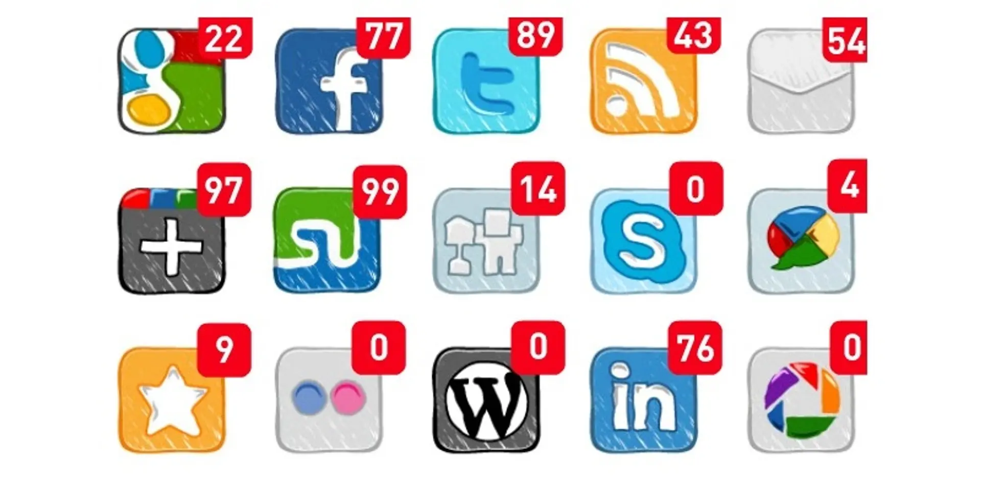 Believing in the power of social media: Aldoshik, an online platform for Rewards and Recognitions
