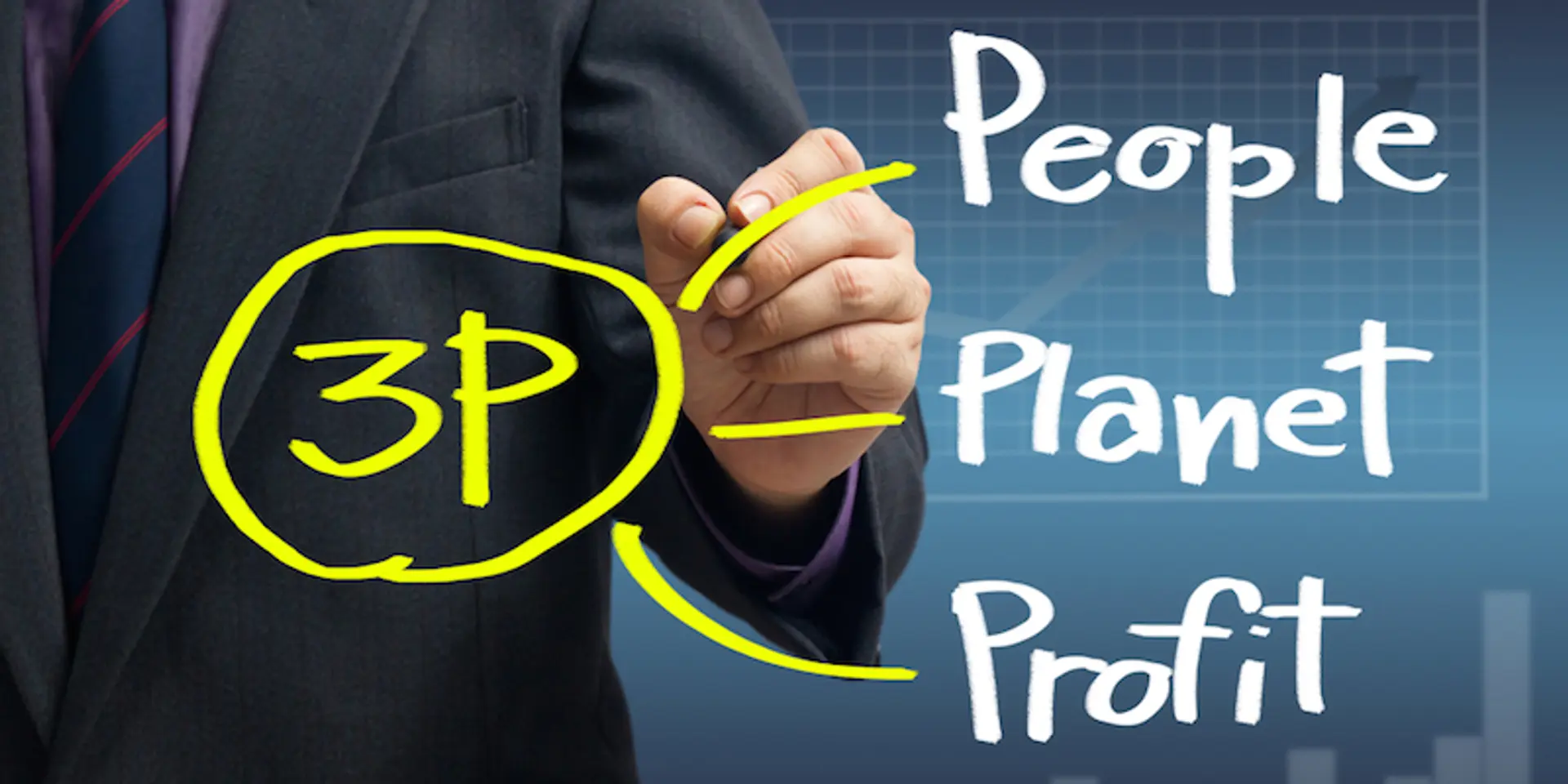Social Enterprise and the Imperative Third Bottom Line