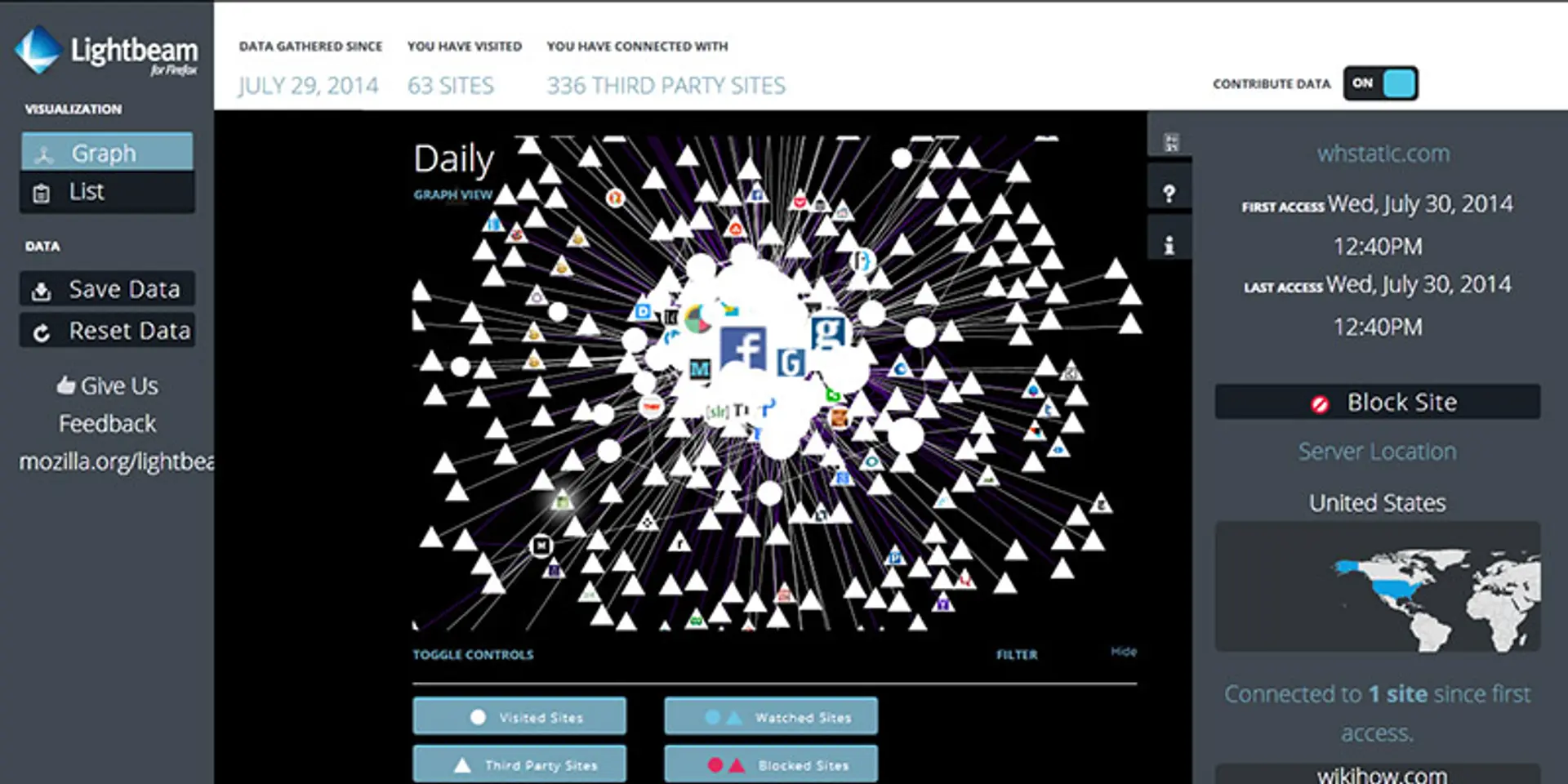 Lightbeam: an add-on to track those who are tracking you