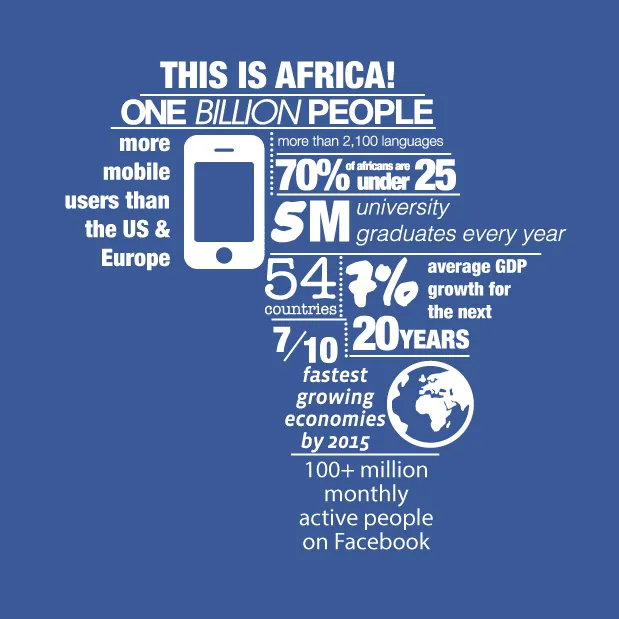 Facebook_100_Million_ Africa