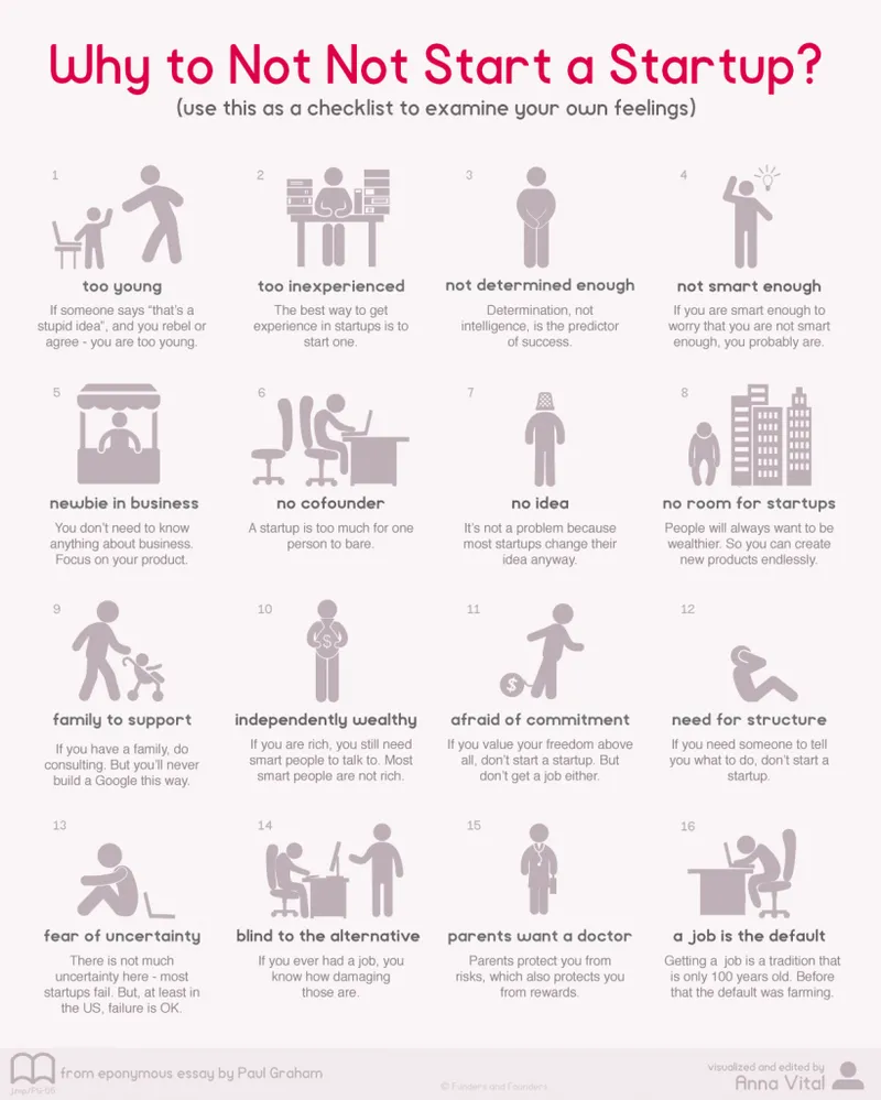 Funders&Founders_why-not-not-to-start-a-startup-infographic