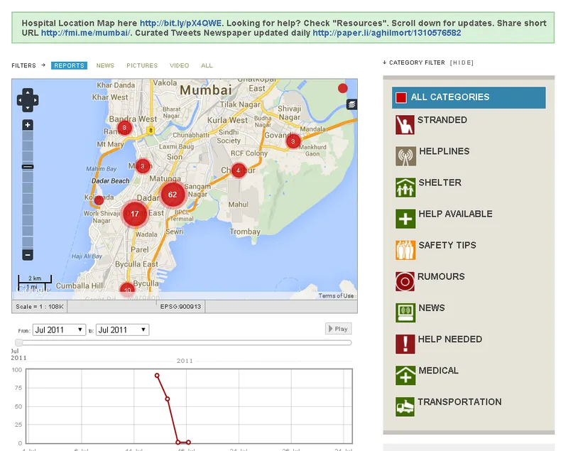 Mumbai_26_11 attack_Ushahidi_Map YourStory Africa
