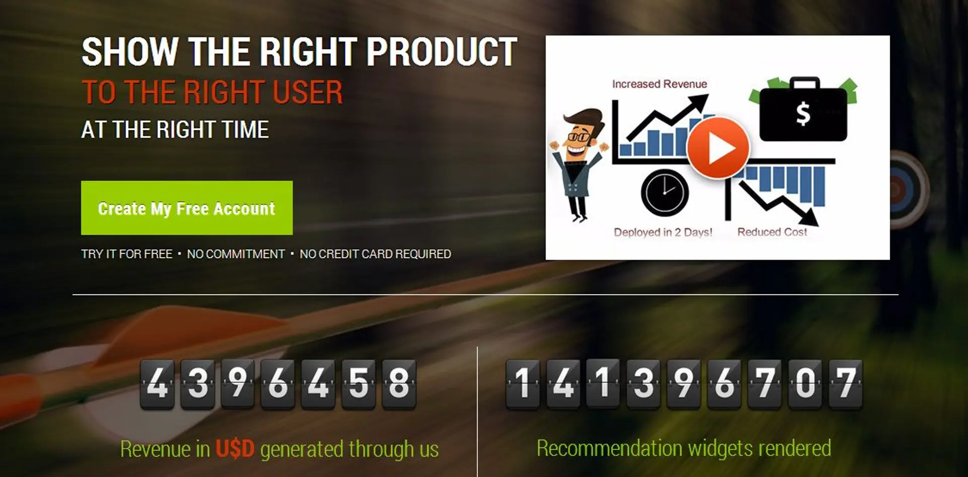 Targetingmantra raises $1.1 million, as personalization becomes an e-commerce mantra