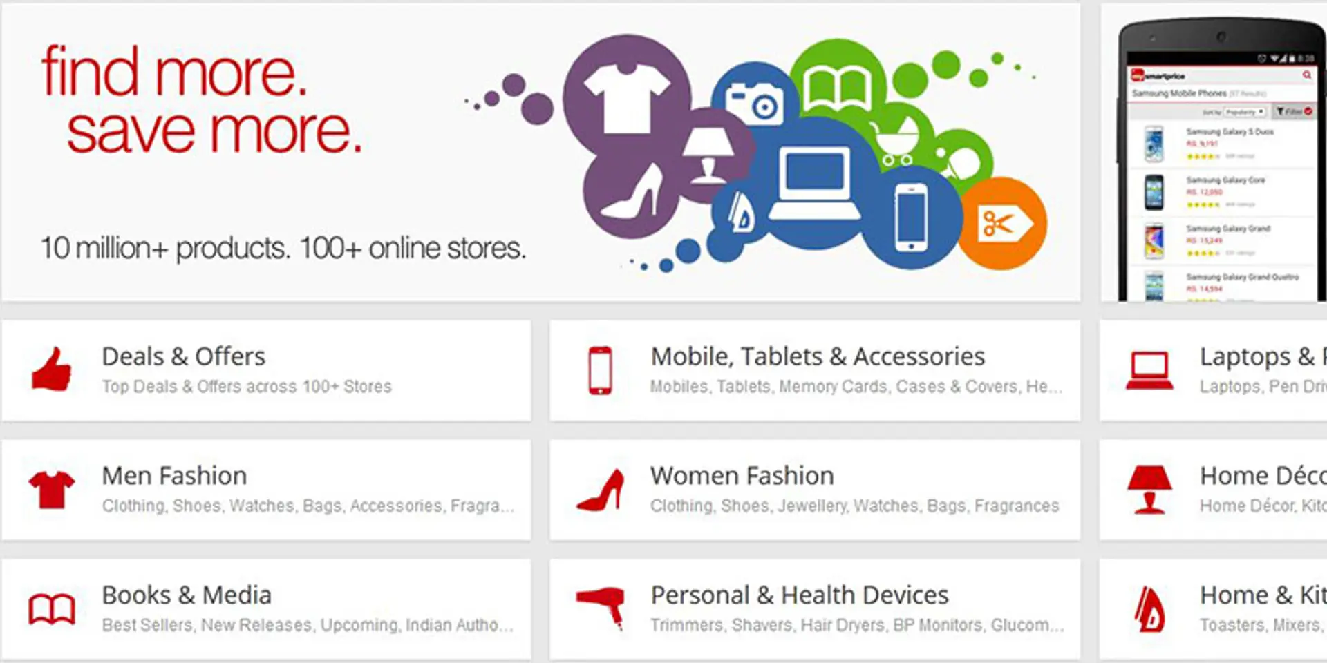 Now use Whatsapp to search for products on MySmartPrice