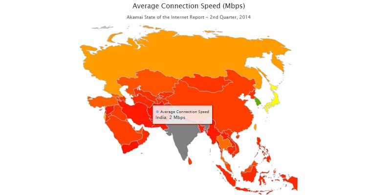India’s broadband adoption rate has grown over 5x in the last two years