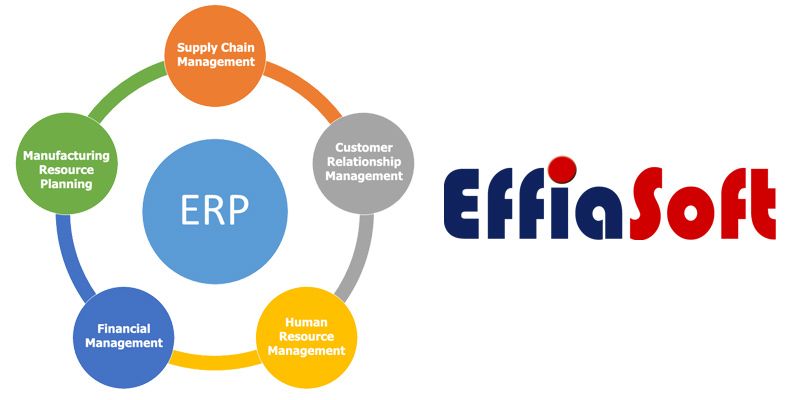 EffiaSoft: bringing  affordable and comprehensive cloud ERP for SMEs
