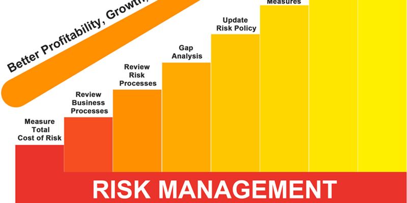 Risk Edge offers risk management for energy and commodity