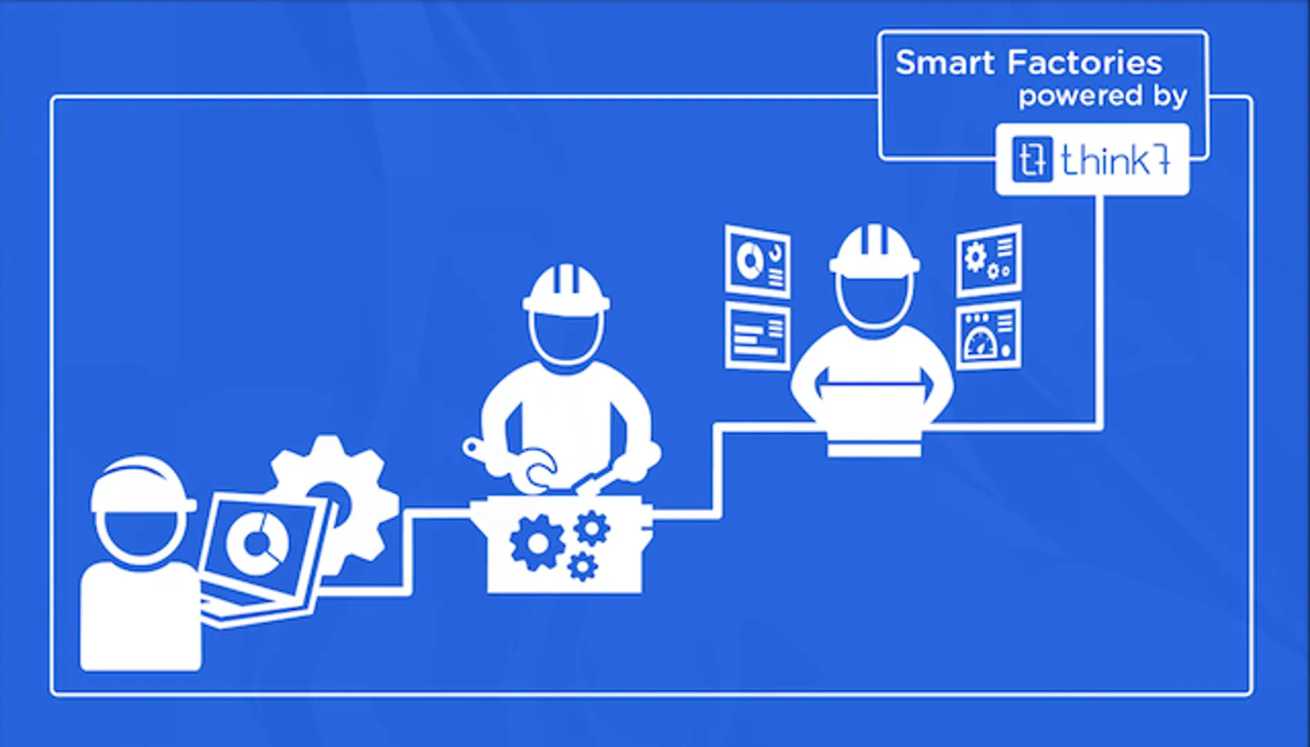 Take paper away! Automatize operative systems to revolutionise the automotive industry