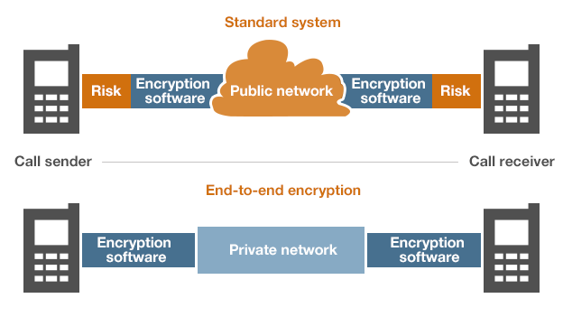 _70714757_encryption_624_v2