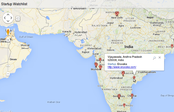 [Startup Watchlist] 60 exciting startups. Mapped. 