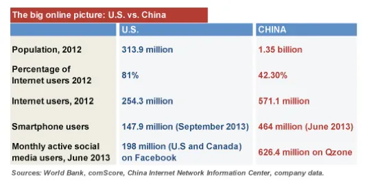 Screen Shot 2014-11-07 at 12.42.34 pm