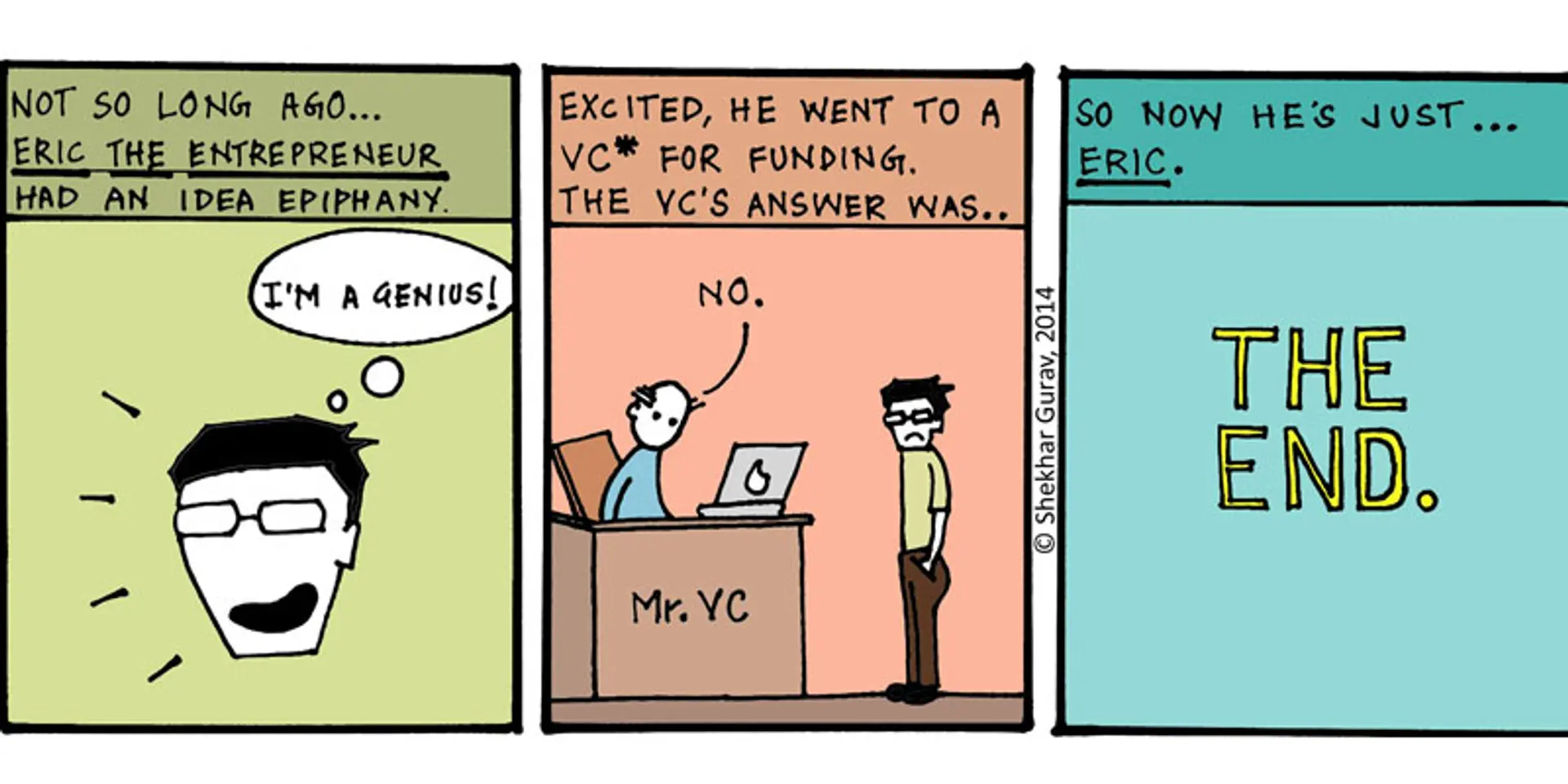 The Mean Startup #04 : An Extremely Short Fable About A Startup That Nearly Got Started