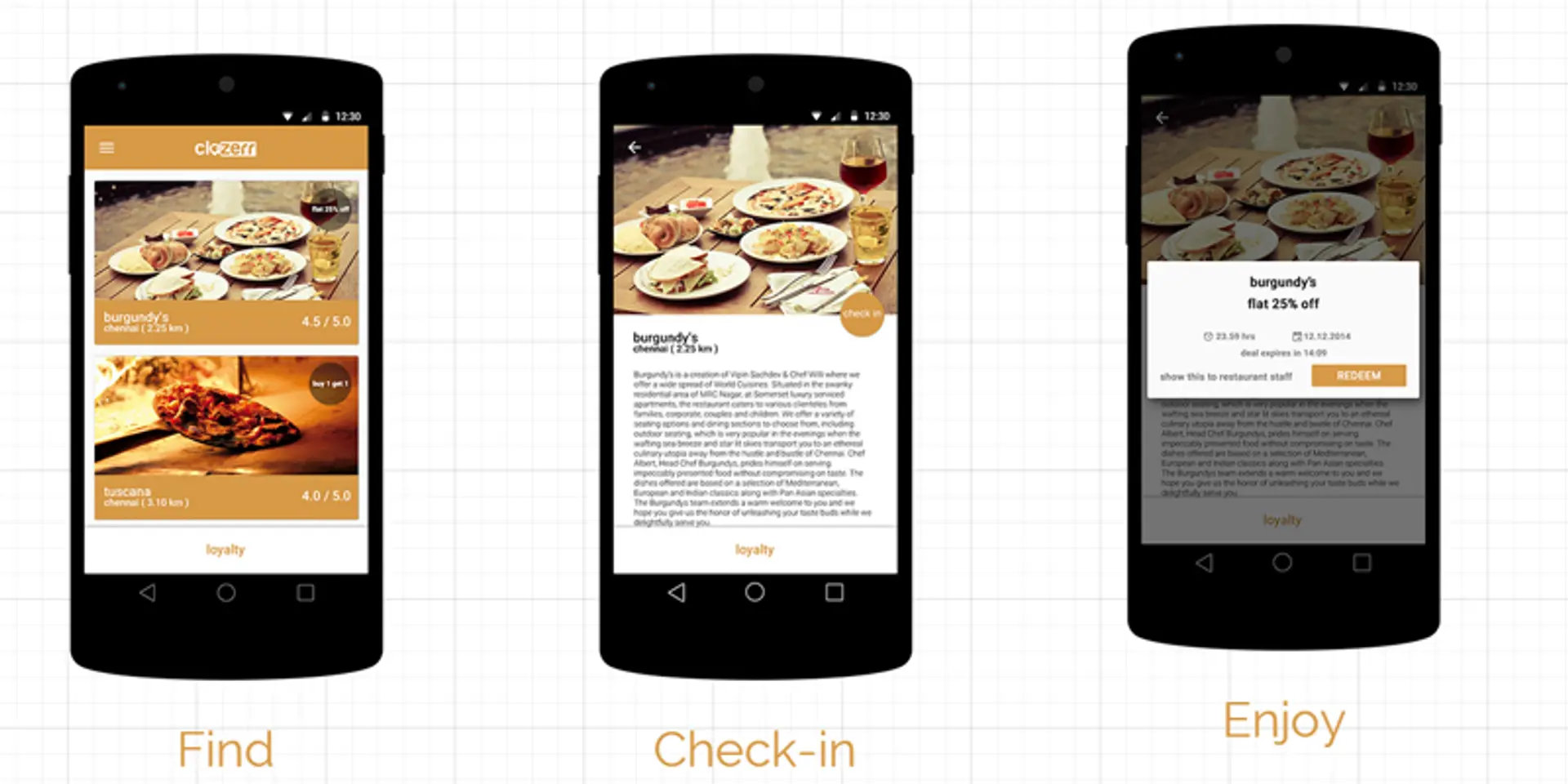 IIT-M students introduce Clozerr, an app that helps discover nearby restaurants and track loyalty points