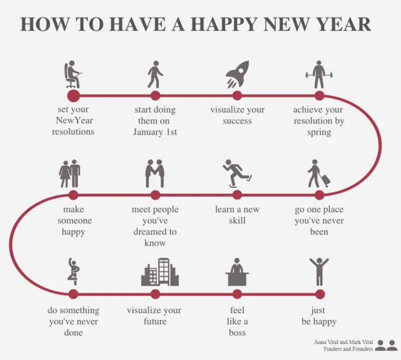 anna_vital_happy_new_year