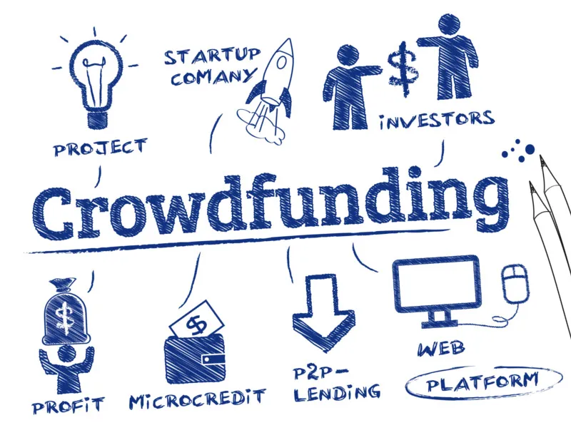 crowdfunding_india_2015