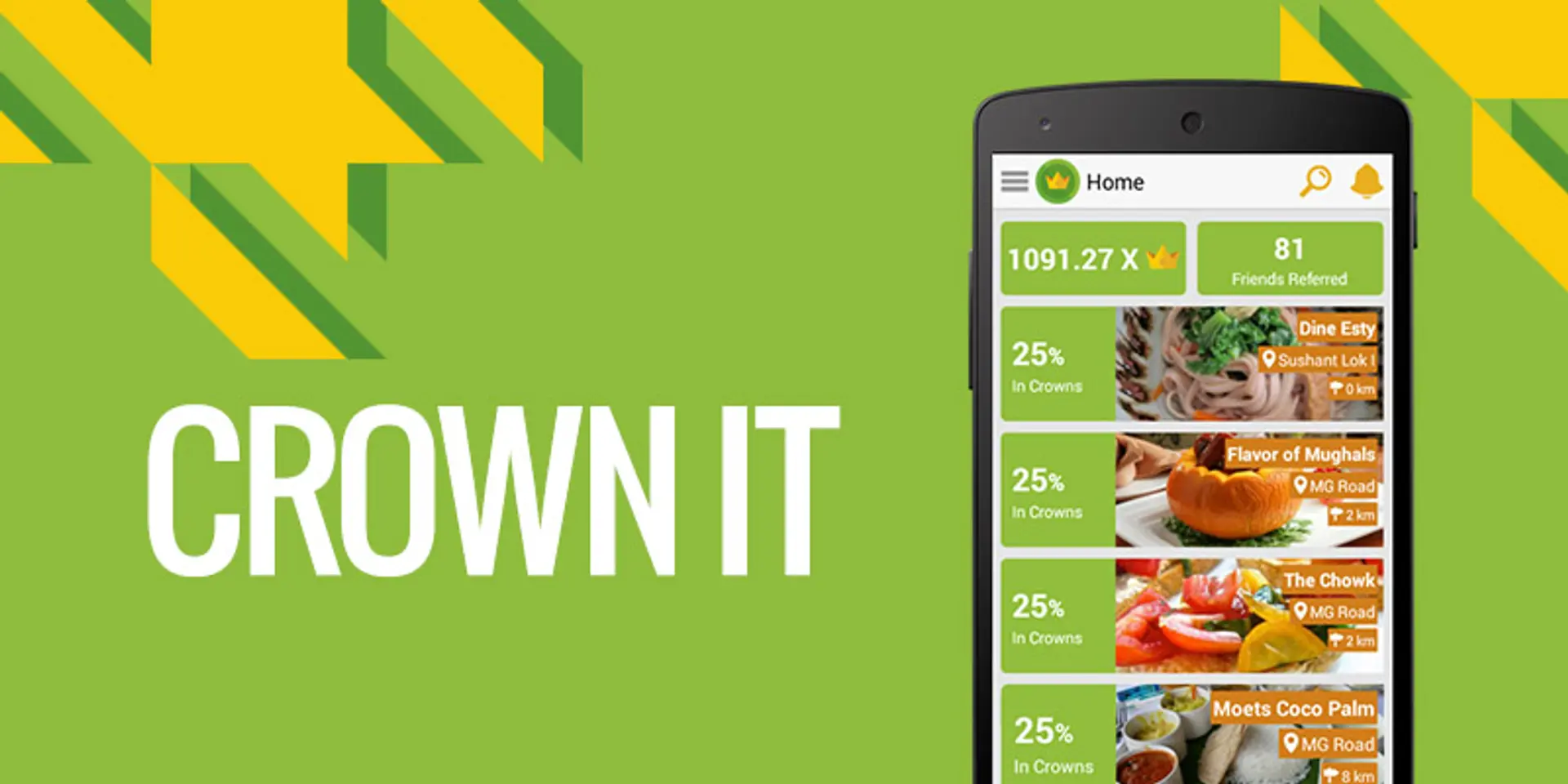 How 6-month-old rewarding app, Crown-it, is driving 1.5 crore monthly sale for local businesses in Gurgaon