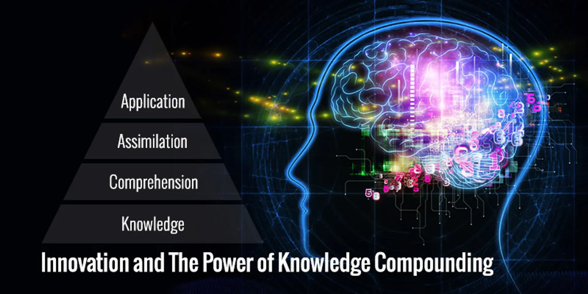 How to make your knowledge multiply like money