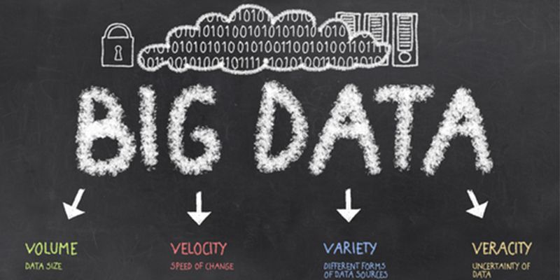 15 Indian Big Data companies to watch out for in 2015