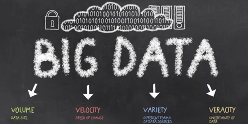 Big_Data