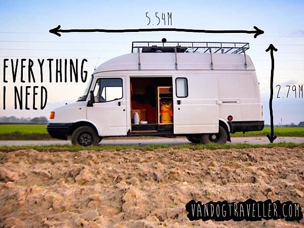How Mike Hudson quit his job to travel the world on his home on wheels