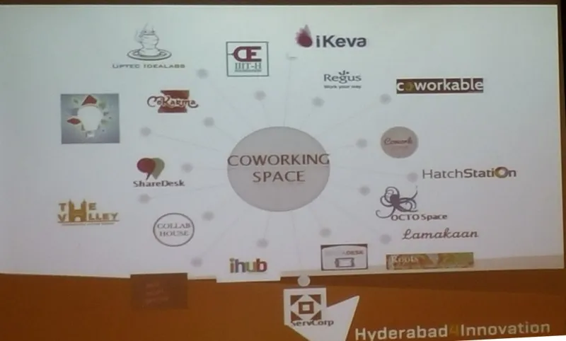 Hyderabad_Innovation_Co_working_YourStory