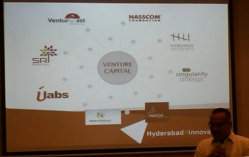 Hyderabad_Innovation_Venture_Capital_YourStory