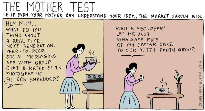 The Mean Startup #11 : The Mother Test