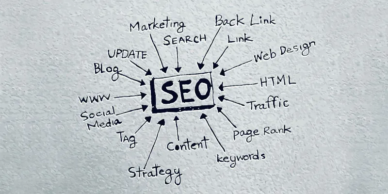 yourstory_SEO_InsideArticle