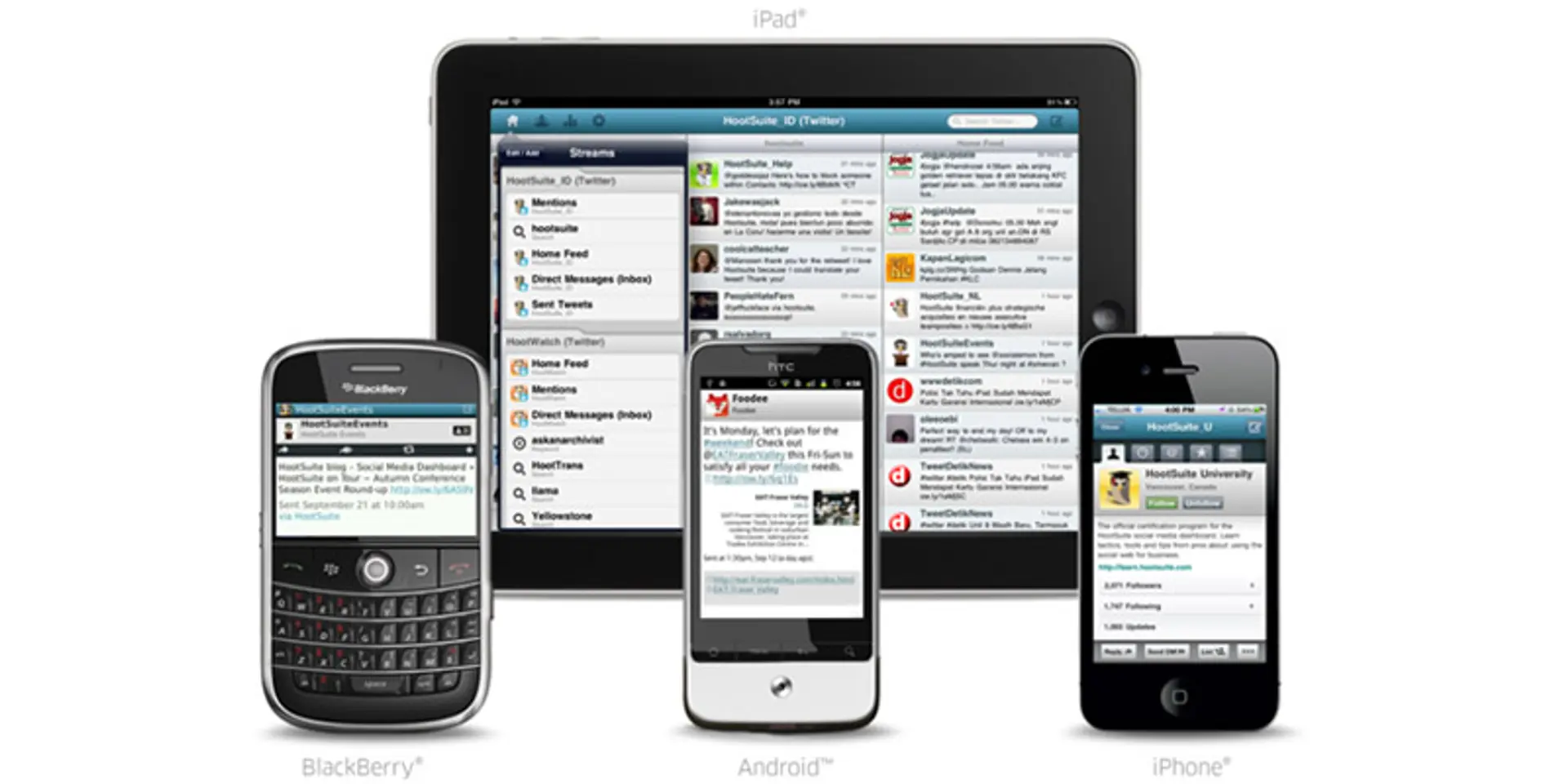 5 productivity tools that every startup must know about