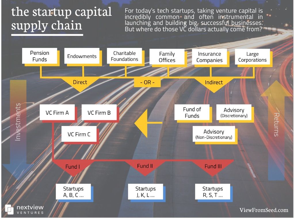 Caratlane glassdoor store