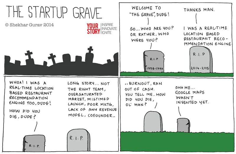 StartupGrave