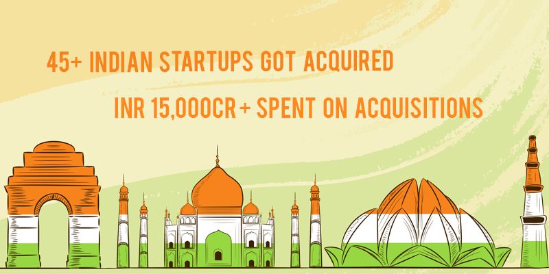 VC-backed Indian entrepreneurs start shopping for growth - Merger & Acquisition  activity increases