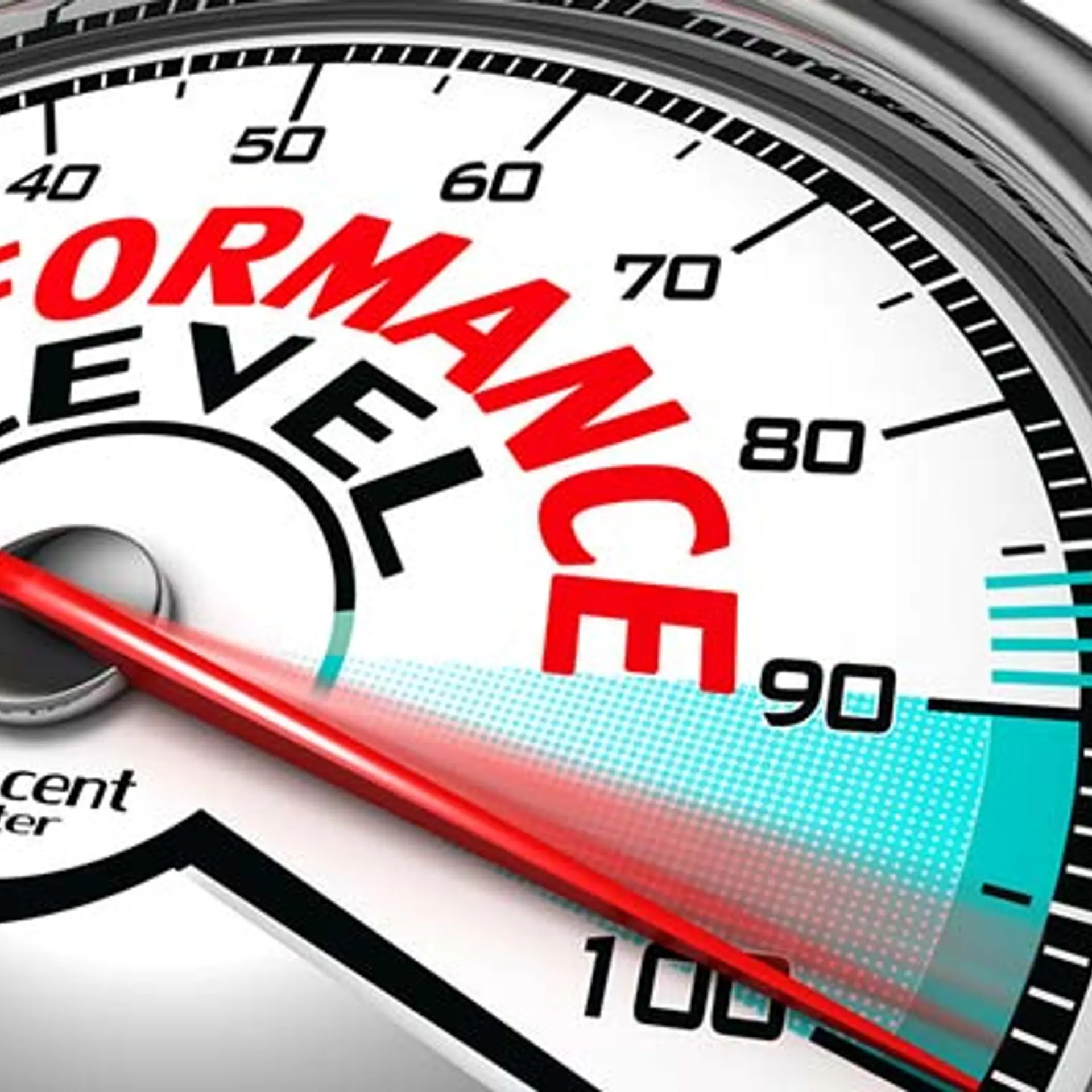 A foolproof performance appraisal matrix for startup employees