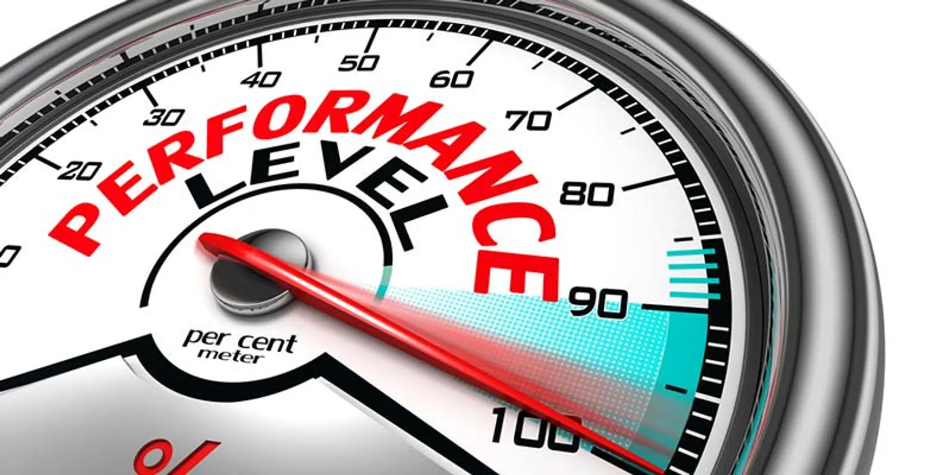 A foolproof performance appraisal matrix for startup employees