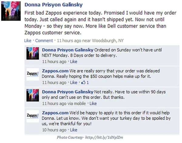 social media marketing