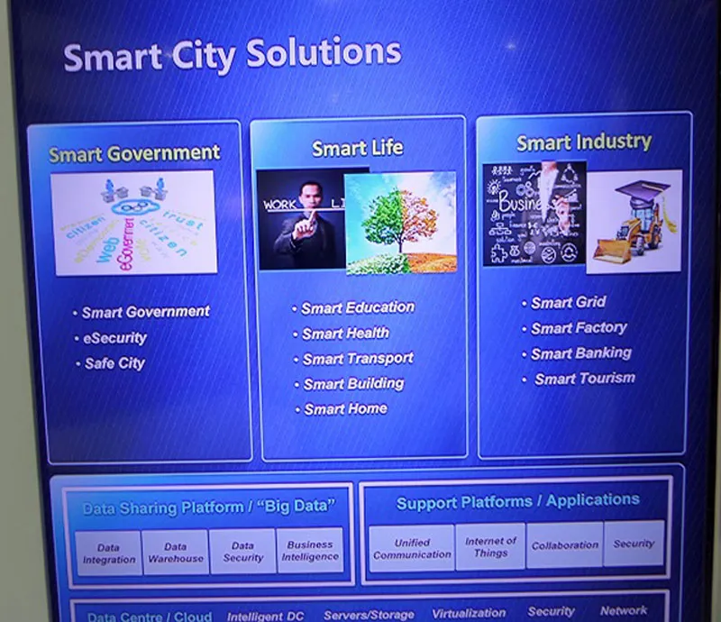 16-Huawei-Smart-City