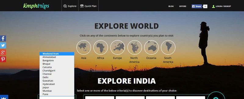 XLRI Jamshedpur alumni and ex-banker start KMPH Trips to make travel easy