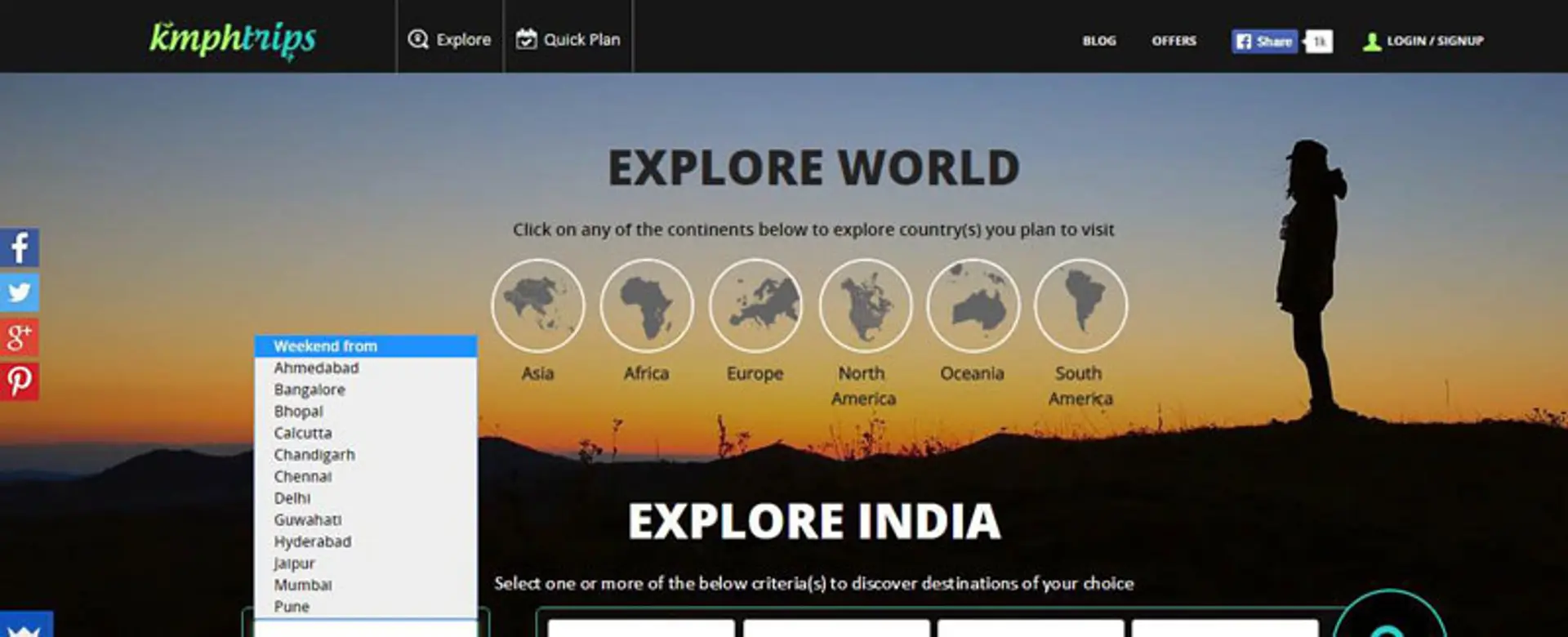 XLRI Jamshedpur alumni and ex-banker start KMPH Trips to make travel easy