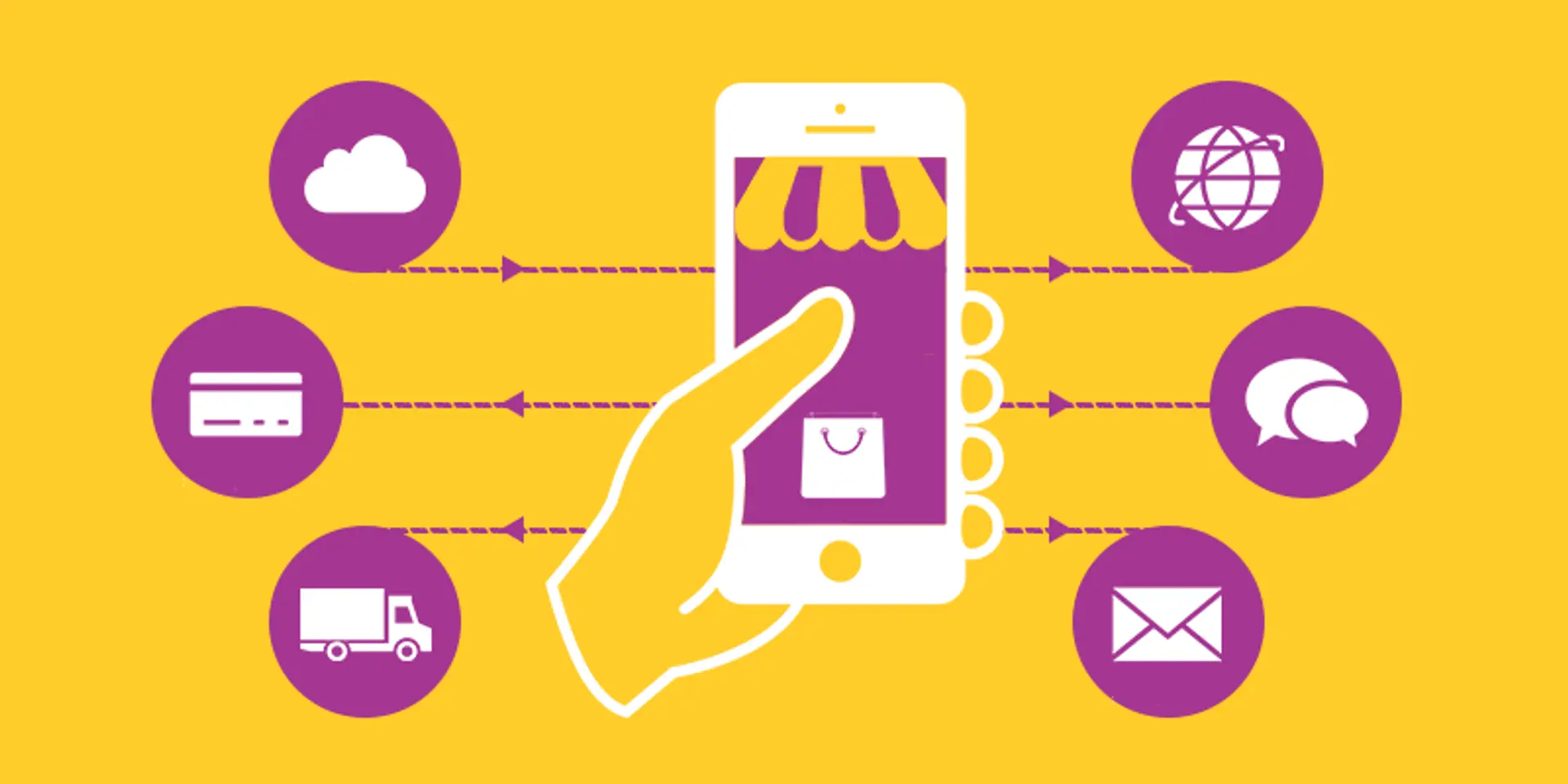 The Marketplace 2015 – Showcasing the best emerging marketplace-based startups from India