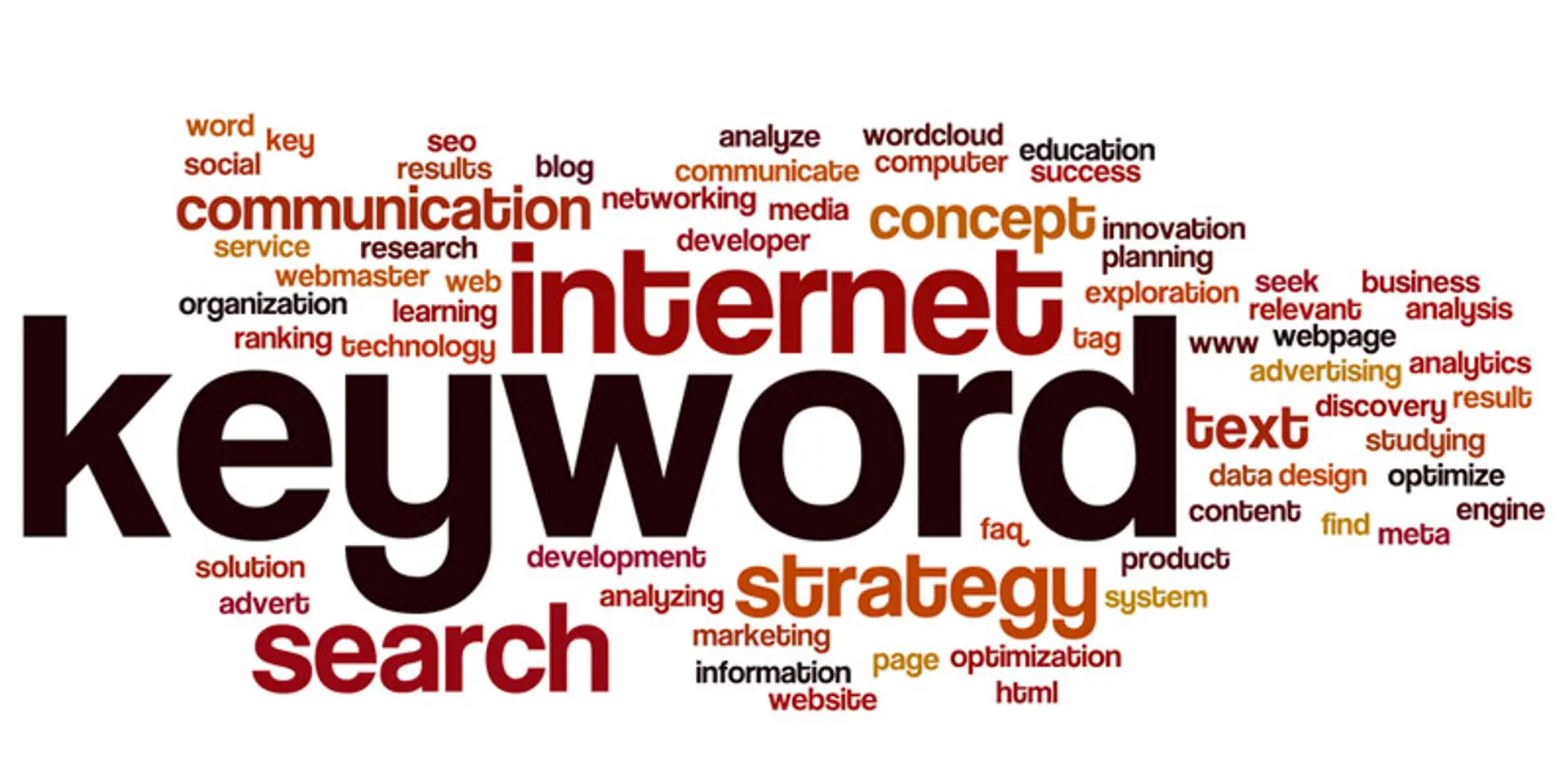 How to use the right keywords to make your website a success | YourStory